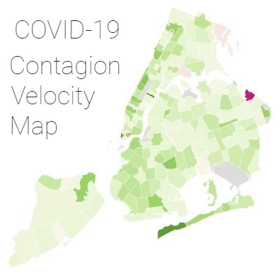 COVID Velocity